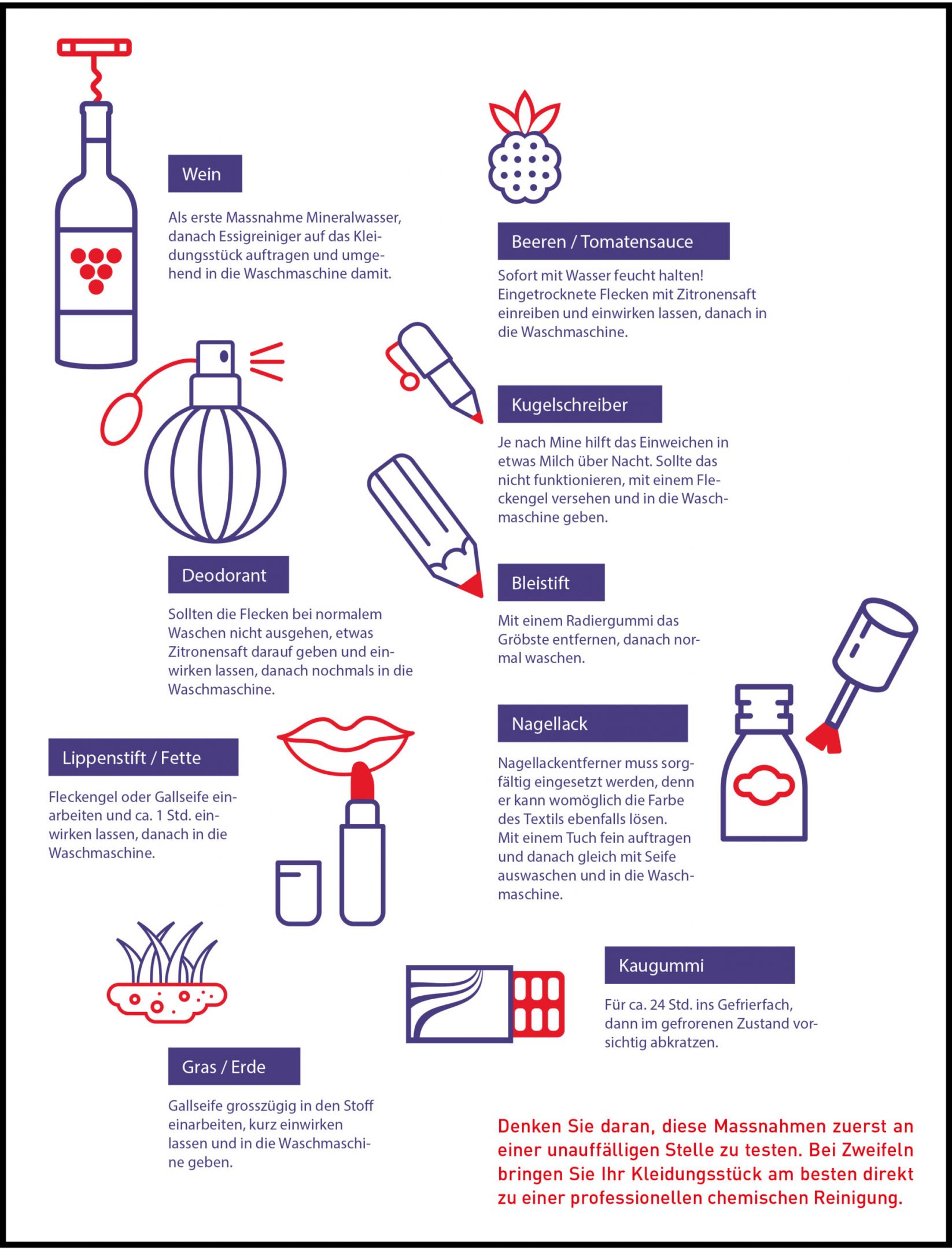 Wasch- und Flecken- Ratgeber